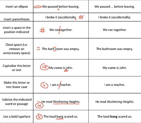 are proofreading marks similar to copediting marks